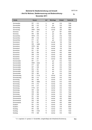 Wohnlagenverzeichnis2011