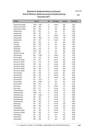 Wohnlagenverzeichnis2011