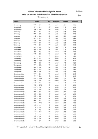 Wohnlagenverzeichnis2011
