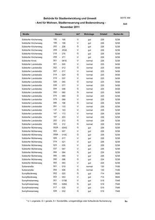 Wohnlagenverzeichnis2011