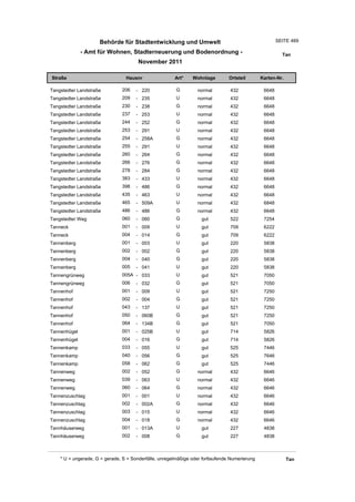 Wohnlagenverzeichnis2011