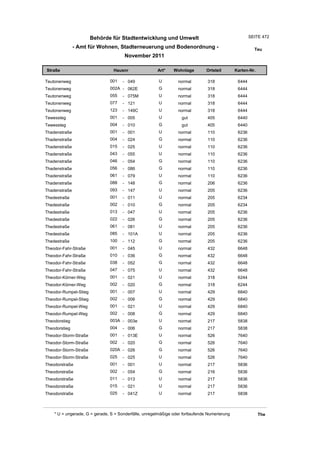 Wohnlagenverzeichnis2011
