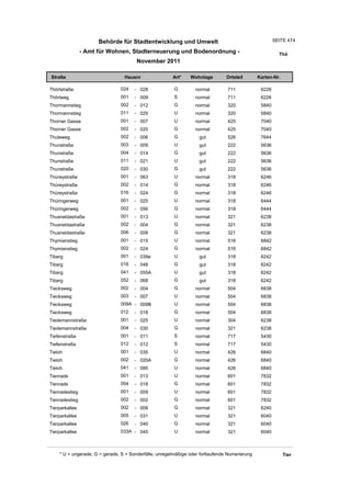 Wohnlagenverzeichnis2011