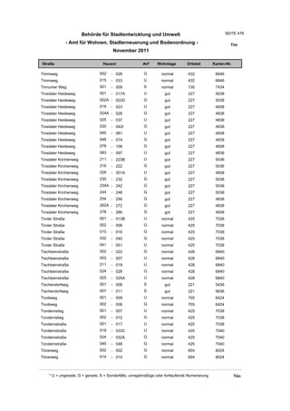 Wohnlagenverzeichnis2011