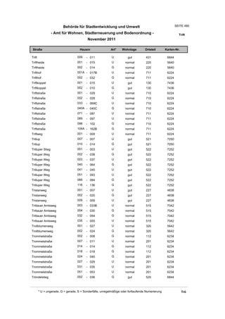 Wohnlagenverzeichnis2011