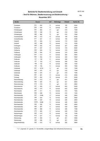 Wohnlagenverzeichnis2011