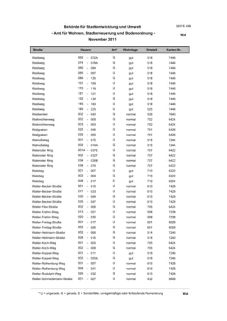 Wohnlagenverzeichnis2011