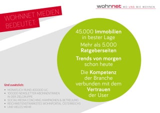 45.000 Immobilien
in bester Lage
Trends von morgen
schon heute
Die Kompetenz
der Branche
verbunden mit dem
Vertrauen
der User
Mehr als 5.000
Ratgeberseiten
Und zusätzlich:
•	 monatlich rund 400.000 UC
•	 100.000 newsletter-AbonNentINNen
in der Zielgruppe
•	 SOcial-media-coaching, kampagnen & Betreuung
•	 reichweitensträrkstes Wohn­portal Österreichs
•	 Und vieles mehr ...
wohnnet Medien
bedeutet:
 