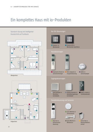 Impresario Chronis io
Szenarienmanager
Telis Composio io
Gruppensteuerung
Skitter io
Szenarienplayer
Haussteuerungen
Vor-Ort-Steuerungen
Smoove 1 io
Wandsender
Smoove A/M io
Wandsender Auto/Manu
22
Ein komplettes Haus mit io-Produkten
Standard-Lösung mit intelligenter
Haustechnik auf Funkbasis
Erdgeschoss
Zugangssteuerungen
Lock Controller io
Türschloss-
Schnittstelle
Closing Controller io
Zentralverriegelungs-
Schnittstelle
Keytis 4 Home io
Funkhandsender
Easy Sun io
Sonnenschutz-
steuerung
Eolis WireFree io
Windsensor
Sensor Box io
Kommunikations-
einheit
Fassadensteuerung und Sensoren
Sunis WireFree io
Sonnensensor
Obergeschoss
io – ZUKUNFTSTECHNOLOGIE FÜR IHR ZUHAUSE
 