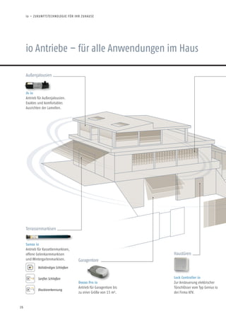26
io Antriebe – für alle Anwendungen im Haus
Außenjalousien
J4 io
Antrieb für Außenjalousien.
Exaktes und komfortables
Ausrichten der Lamellen.
Terrassenmarkisen
Sunea io
Antrieb für Kassettenmarkisen,
offene Gelenkarmmarkisen
und Wintergartenmarkisen. Garagentore
Dexxo Pro io
Antrieb für Garagentore bis
zu einer Größe von 15 m².
Vollständiges Schließen
Sanftes Schließen
Blockiererkennung
Haustüren
Lock Controller io
Zur Ansteuerung elektrischer
Türschlösser vom Typ Genius io
der Firma KFV.
io – ZUKUNFTSTECHNOLOGIE FÜR IHR ZUHAUSE
 
