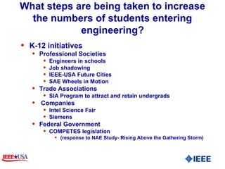 What steps are being taken to increase the numbers of students entering engineering? K-12 initiatives Professional Societies Engineers in schools Job shadowing  IEEE-USA Future Cities  SAE Wheels in Motion  Trade Associations SIA Program to attract and retain undergrads Companies Intel Science Fair Siemens  Federal Government  COMPETES legislation (response to NAE Study- Rising Above the Gathering Storm) 