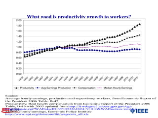 What good is productivity growth to workers? 