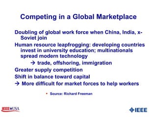Competing in a Global Marketplace Doubling of global work force when China, India, x-Soviet join Human resource leapfrogging: developing countries invest in university education; multinationals spread modern technology    trade, offshoring, immigration Greater supply competition Shift in balance toward capital    More difficult for market forces to help workers  Source: Richard Freeman 