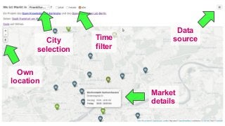 Time
filter
City
selection
Own
location
Market
details
Data
source
 