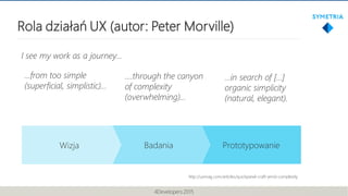 Rola działań UX (autor: Peter Morville)
4Developers 2015
I see my work as a journey…
….through the canyon
of complexity
(o...