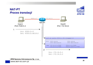 NAT-PT
Proces translacji
28
Host A
IPv6: FC00:3::2
Host B
IPv4: 172.16.0.2
NAT-PT
Src: FC00:3::2
Dst: FC00:2::AC10:2
1
Src: 172.16.0.1
Dst: 172.16.0.2
2
FC00:3::1 172.16.0.1
Prot IPv4 source IPv6 source
IPv4 destination IPv6 destination
icmp 172.16.0.1,27995 FC00:3::2,27995
172.16.0.2,27995 FC00:2::AC10:2,27995
ipv6 nat prefix FC00:2::/96 v4-mapped v6
 
