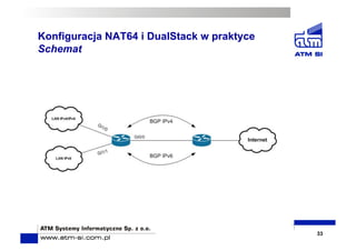 Konfiguracja NAT64 i DualStack w praktyce
Schemat
33
 