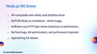 Using Rust to Build a Unified Driver Ecosystem by Wojciech Przytula ...