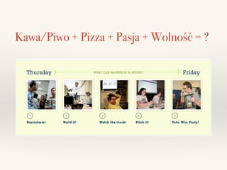 Kawa/Piwo + Pizza + Pasja + Wolność = ?
 