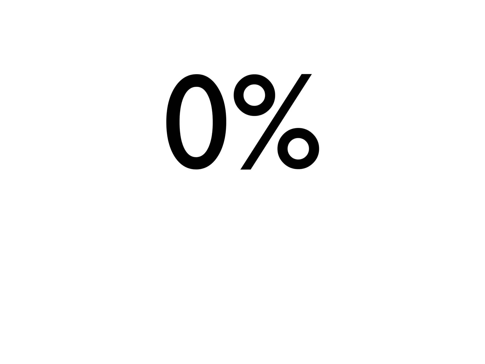 0%
 