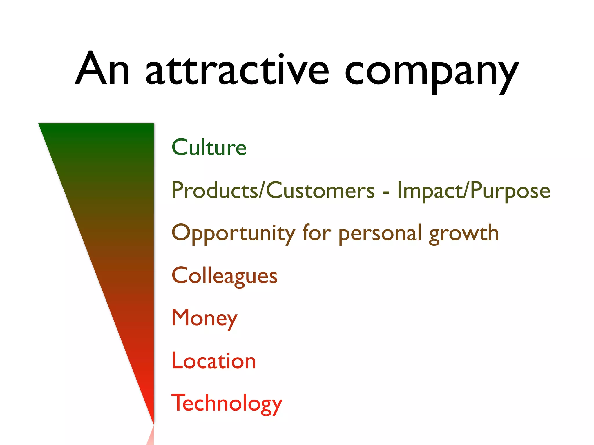 An attractive company
Culture
Products/Customers - Impact/Purpose
Opportunity for personal growth
Colleagues
Money
Location
Technology
 