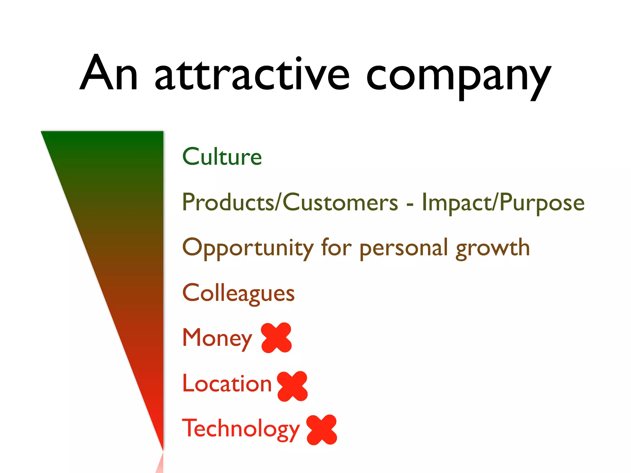 An attractive company
Culture
Products/Customers - Impact/Purpose
Opportunity for personal growth
Colleagues
Money
Location
Technology
 