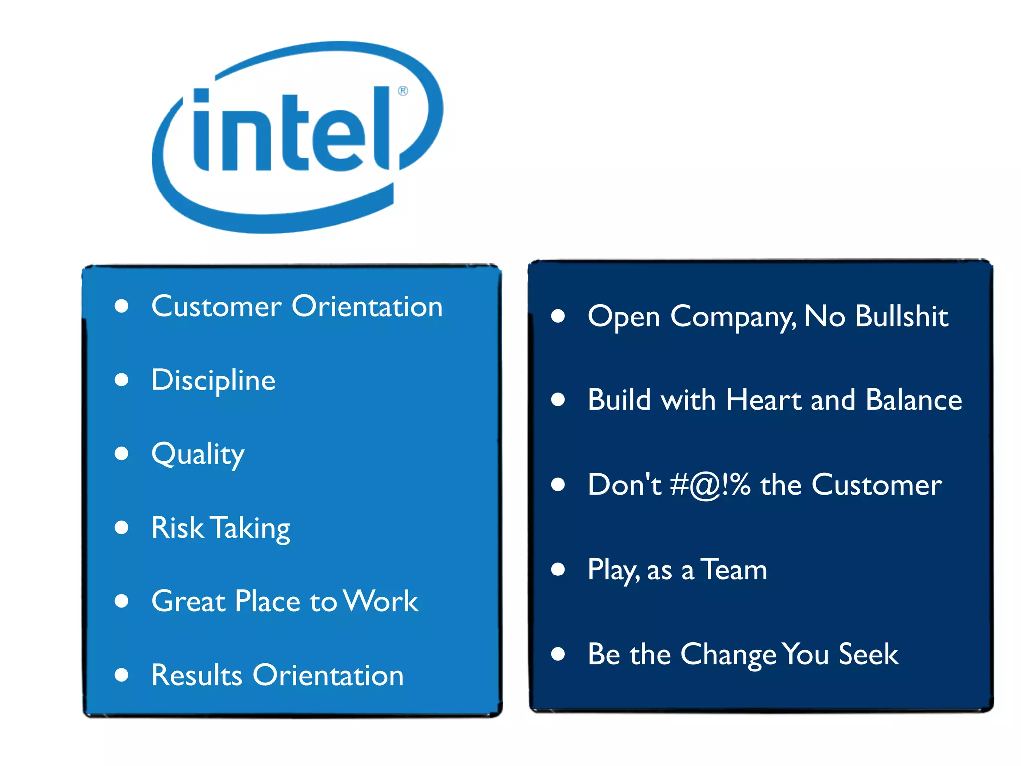 • Customer Orientation
• Discipline
• Quality
• Risk Taking
• Great Place to Work
• Results Orientation
• Open Company, No Bullshit
• Build with Heart and Balance
• Don't #@!% the Customer
• Play, as a Team
• Be the ChangeYou Seek
 