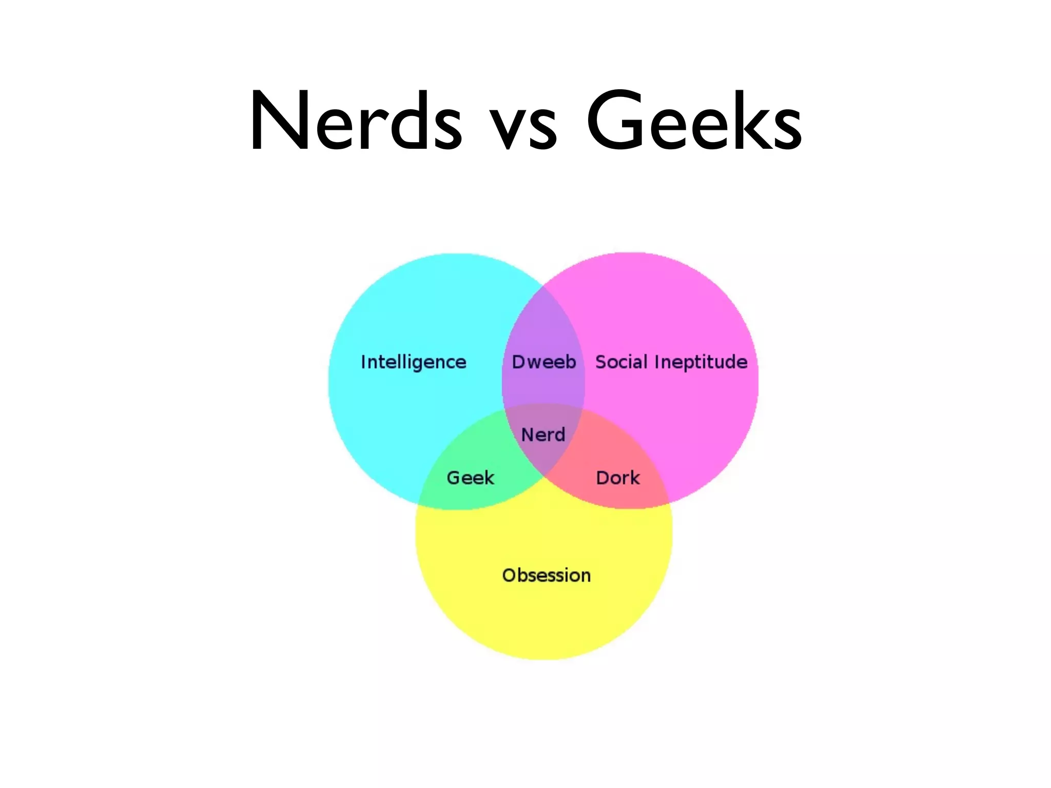 Nerds vs Geeks
 