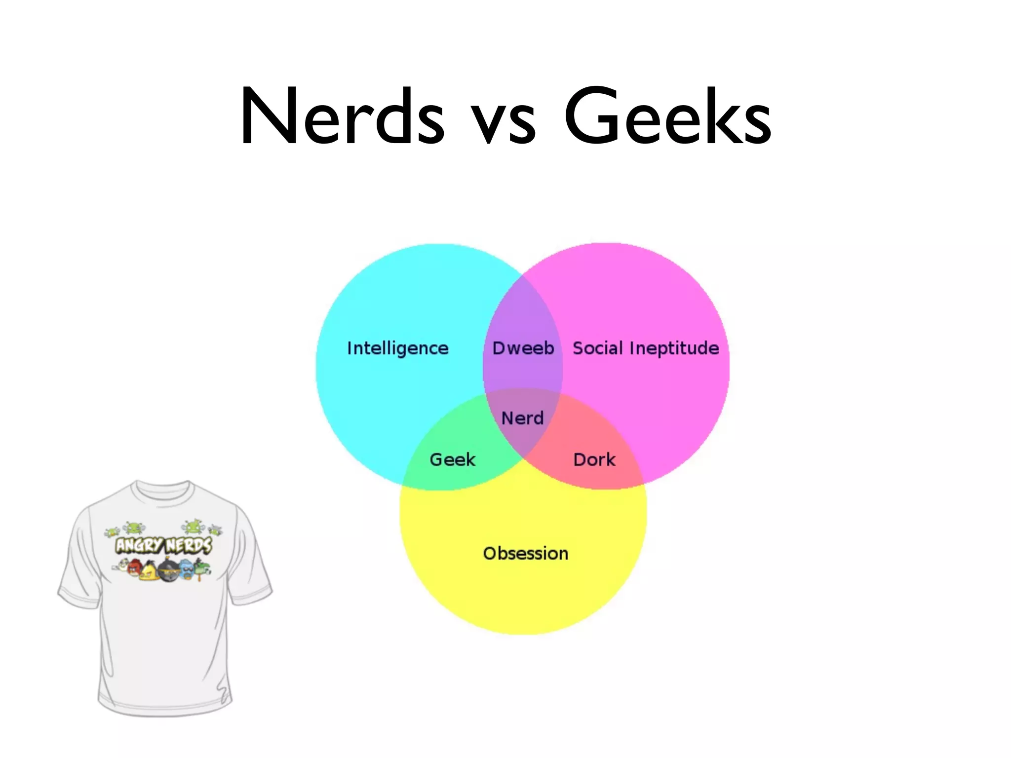 Nerds vs Geeks
 