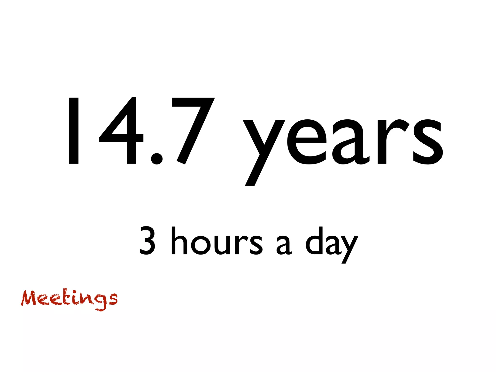 14.7 years
3 hours a day
Meetings
 
