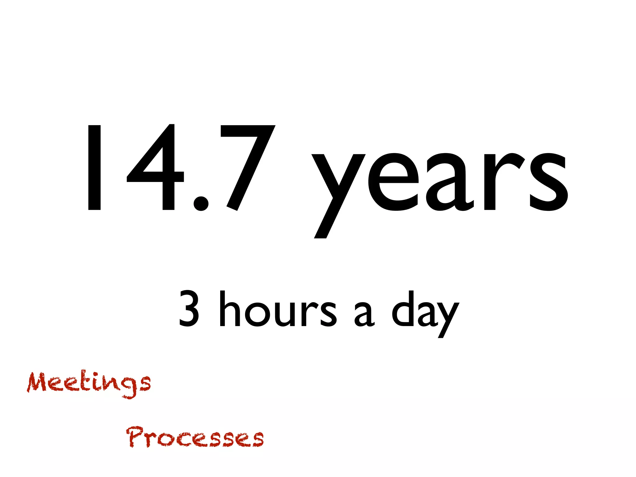 14.7 years
3 hours a day
Meetings
Processes
 