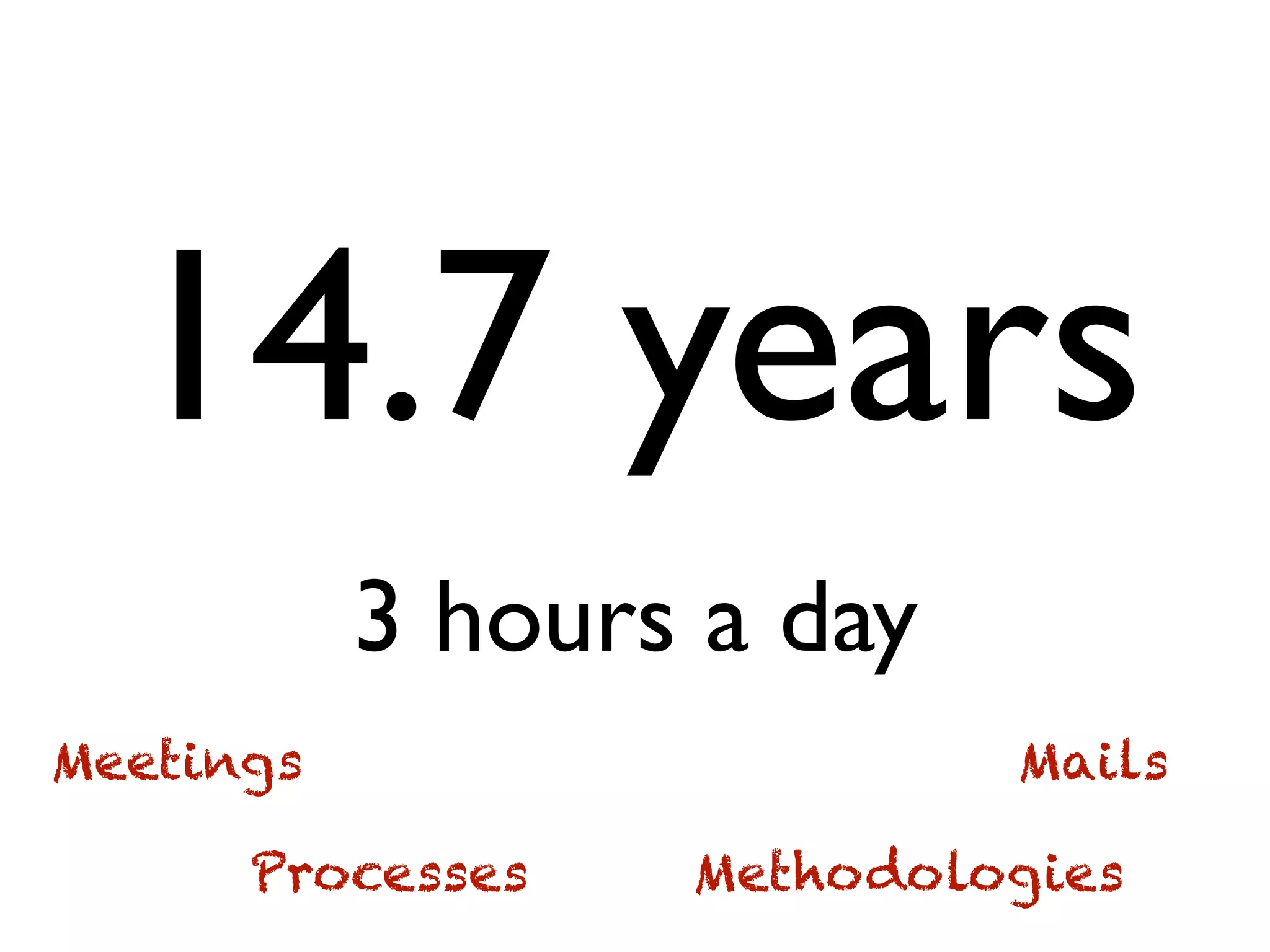 14.7 years
3 hours a day
Meetings
Processes Methodologies
Mails
 