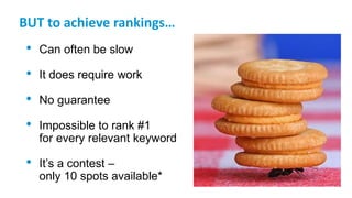 BUT to achieve rankings…
• Can often be slow
• It does require work
• No guarantee
• Impossible to rank #1
for every relevant keyword
• It’s a contest –
only 10 spots available*
 