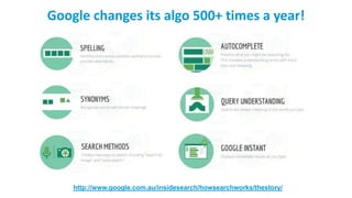 Google changes its algo 500+ times a year!
http://www.google.com.au/insidesearch/howsearchworks/thestory/
 