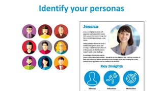 Identify your personas
 
