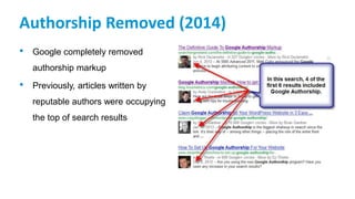Authorship Removed (2014)
• Google completely removed
authorship markup
• Previously, articles written by
reputable authors were occupying
the top of search results
 