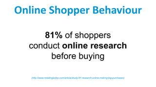 81% of shoppers
conduct online research
before buying
(http://www.retailingtoday.com/article/study-81-research-online-making-big-purchases)
Online Shopper Behaviour
 
