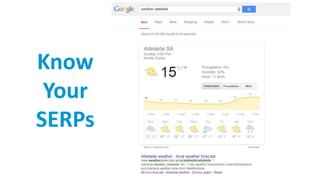 Know
Your
SERPs
 