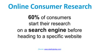 60% of consumers
start their research
on a search engine before
heading to a specific website
(Source: www.retailingtoday.com)
Online Consumer Research
 