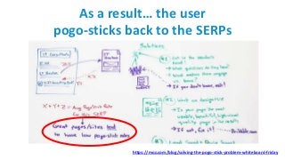 As a result… the user
pogo-sticks back to the SERPs
https://moz.com/blog/solving-the-pogo-stick-problem-whiteboard-friday
 