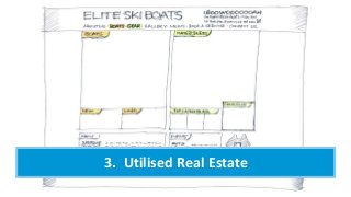 3. Utilised Real Estate
 