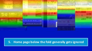 5. Home page below the fold generally gets ignored
 