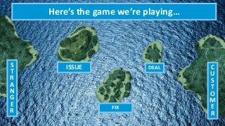 S
T
R
A
N
G
E
R
C
U
S
T
O
M
E
R
ISSUE
FIX
DEAL
Here’s the game we’re playing…
 