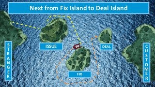 S
T
R
A
N
G
E
R
C
U
S
T
O
M
E
R
ISSUE
FIX
DEAL
Next from Fix Island to Deal Island
 