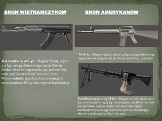 BRON WIETNAMCZYKOWBRON AMERYKANOWM-16 A1 - długość 99cm, ciężar 3,5kg zasięg skutecznego ognia 600 m. magazynki 20 lub 30 naboi, kal. 5,56 mmKałasznikow AK-47 - długość 87cm, ciężar 4,5 kg, zasięg skutecznego ognia 800 m, liczba naboi w magazynku 30, kaliber 7,62 mm. szybkostrzelność 600 poc/min. Niezawodność tego karabinu zwanego z amerykańska AK-47, jest wprost legendarnaKarabin maszynowy M-60 - długość 110 cm, ciężar 10,4 kg, z dwójnogiem, 17,9 kg z trójnogiem, szybkostrzelność 550 poc/min. (ogień ciągły) 200 poc/min (ogień automatyczny), zasięg skuteczny 900 m z dwójnogu, 1800 m z trójnogu, kaliber 7,62 mm.