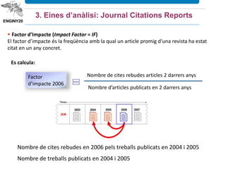 3. Eines d’anàlisi: Journal Citations Reports
És un instrument per:
- Identificar les millors revistes per a publicar el nostre article
- Identificar les revistes més rellevants per al nostre treball de recerca
- Revisar l’abast d’una revista a la qual hem publicat
Factor
d’impacte
Nombre de cites rebudes el 2015 per
treballs publicats el 2013 i el 2014
Nombre d’articles publicats en 2013 i 2014
Es calcula:
Factor d’impacte (IF)
El factor d’impacte d’una revista és la freqüència
amb la qual un article d’una revista ha estat citat en
un any concret.
2015 2016201420132012
2015
 