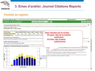 3. Eines d’anàlisi: Journal Citations Reports
Altres indicadors
 Índex d’Immediatesa (Immediacy Index)
Rapidesa amb què se cita l’article dins el mateix any que s’ha publicat.
Es calcula dividint el número de citacions a articles publicats en un any donat, pel
número d’articles publicats en aquell mateix any.
 Vida mitjana de citacions rebudes (Cited Half-Life)
Edat mitjana de les citacions rebudes per una revista. Aquesta xifra ajuda a
avaluar l’antiguitat dels articles de la revista que han estat citats.
 Vida mitjana de citacions incloses (Citing Half-Life)
Edat mitjana de les citacions fetes per una revista.
 Factor d’impacte en 5 anys (5 Year Impact Factor)
Indicador calculat tenint en compte els articles dels 5 anys anteriors.
 Eigenfactor Score
Complementa el FI donant dades més àmplies de la influència de les revistes.
Aplica algoritmes de rellevància tipus PageRank de Google.
 