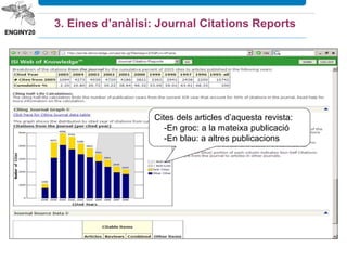 Proposta pràctica
 Busca les 10 revistes amb més Factor
d’Impacte de la teva especialitat
 Escull-ne una i compara el Factor d’Impacte del
darrer any amb el del 2014
 Comprova si la revista està inclosa en més
d’una àrea temàtica i consulta les dades per a
una d’aquestes categories.
3. Eines d’anàlisi: Journal Citations Reports
 