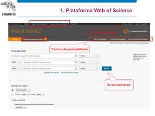 1. Plataforma Web of Science
Alertes i cerques guardades
Inici i desconnexió
Cerca transversal
 