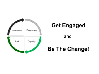 Get Engaged
and
Be The Change!
 